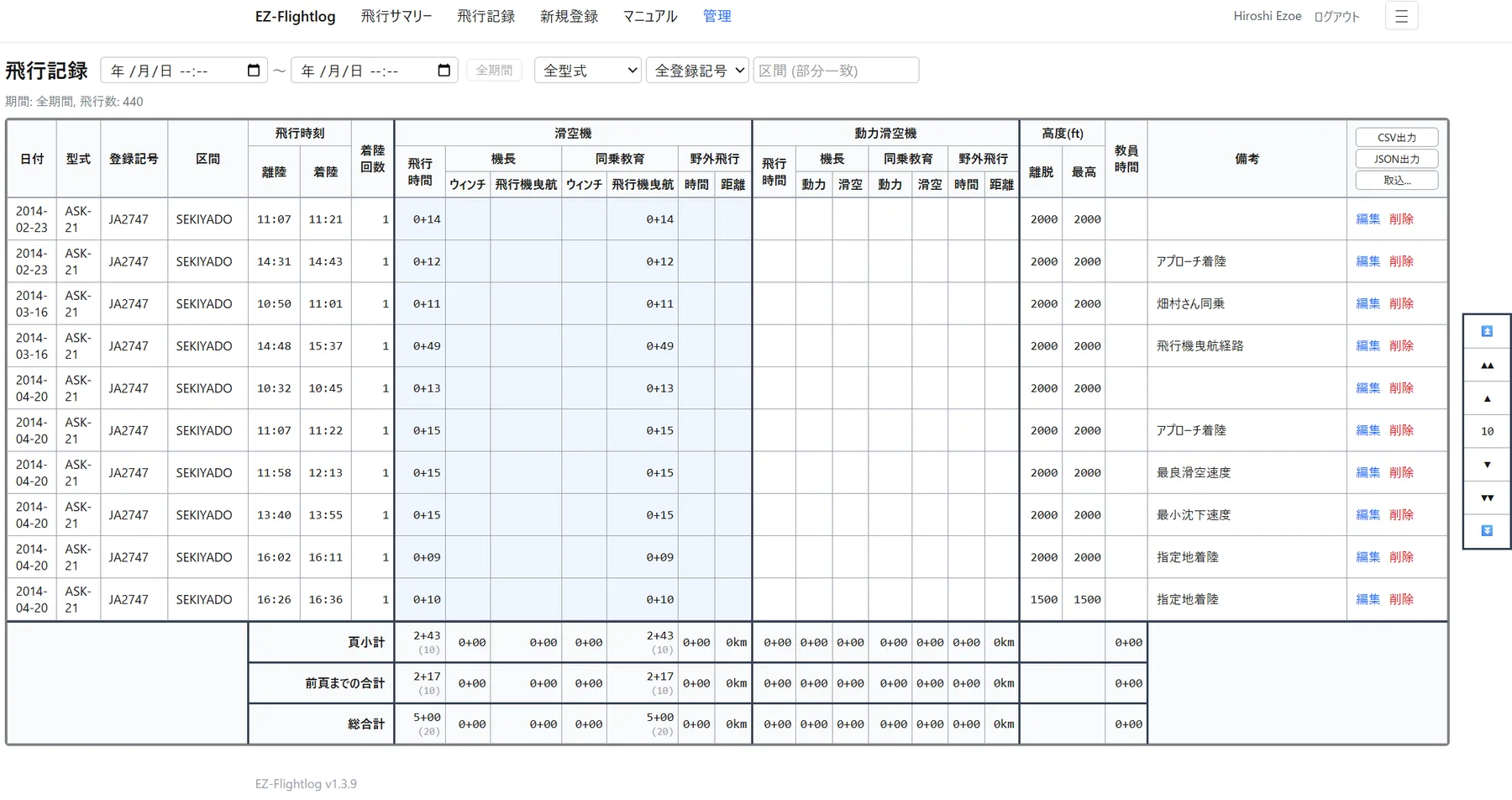 EZ-Flightlog の飛行記録画面。滑空機・動力滑空機の飛行を一覧表示し、飛行時間や着陸回数を集計している様子。
